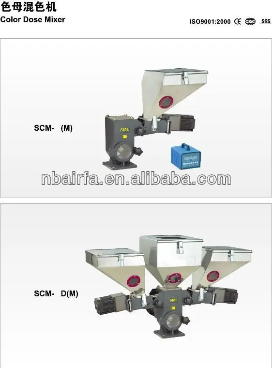 Цвет доза для литья пластмасс под давлением машины