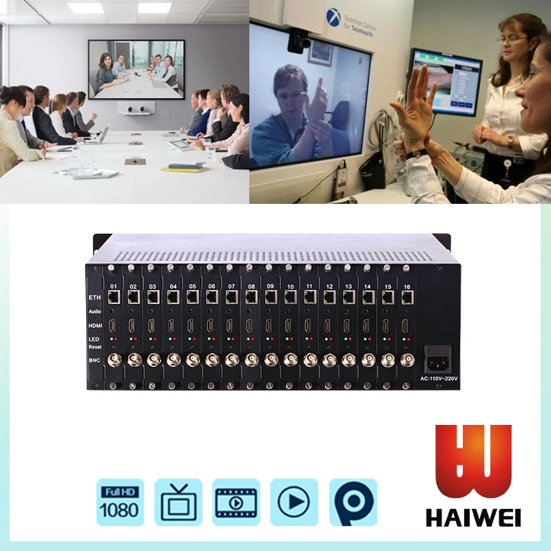 H3160A 16 канал HDMI кодер h.264/h.265 iptv nvr прямом эфире трансляции encoder hardware гостеприимство IPTV