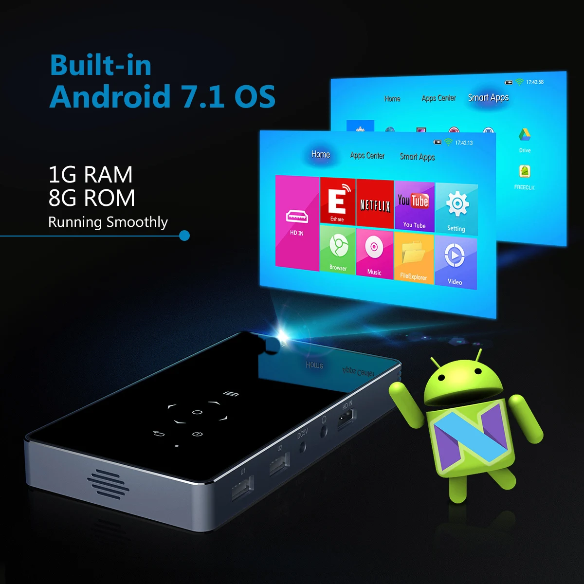 P8I Mini Video Projector DLP 1G 8G Android7.1 RK3128 5G Wifi Portable Home Theater projector