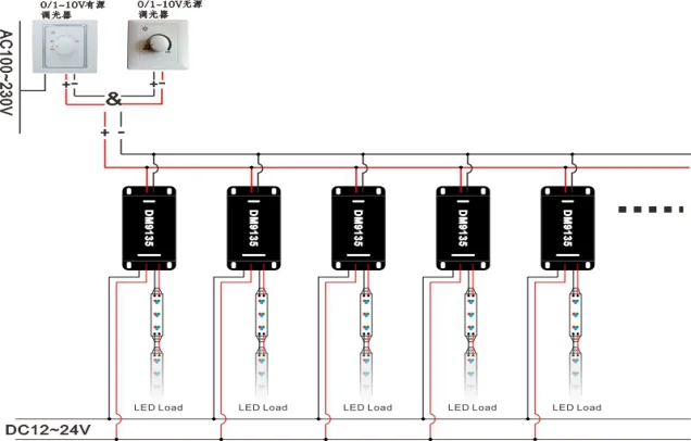 12V 24V DC 0-10V Low Voltage Dimmer for LED Lights