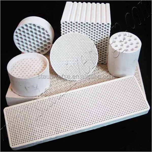 STA  infrared honeycomb ceramic plate for burner with factory price