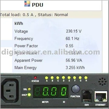 квтч pdu 16 усилителя 230v удаленного переключатель выхода