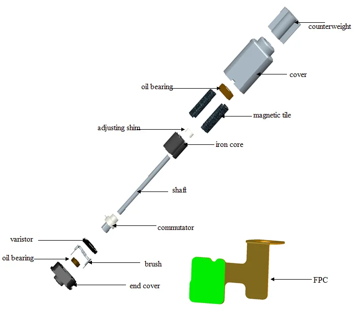 11.6*4*3.14mm small dc small SMD vibrator motor used for mobile phone