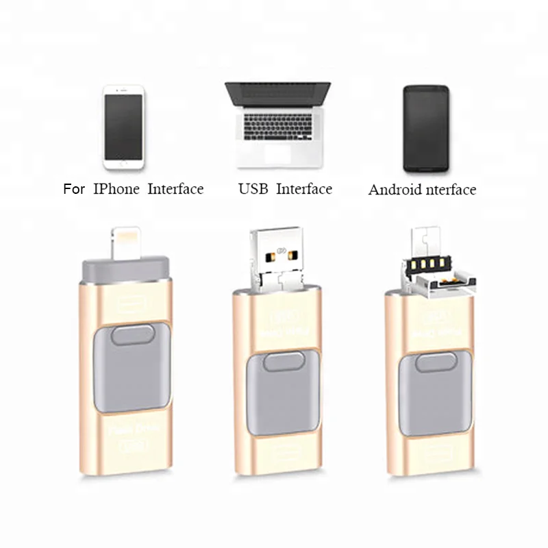 
High Quality Mobile Phone Usb Flash Drive for iphone/Android phone 1gb to 128gb 