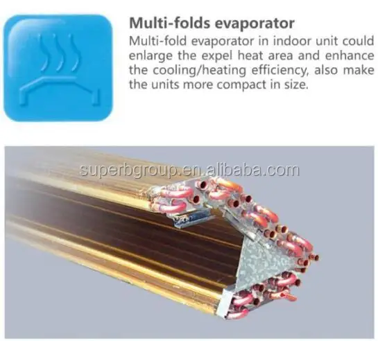 China top quality Floor standing air conditioner