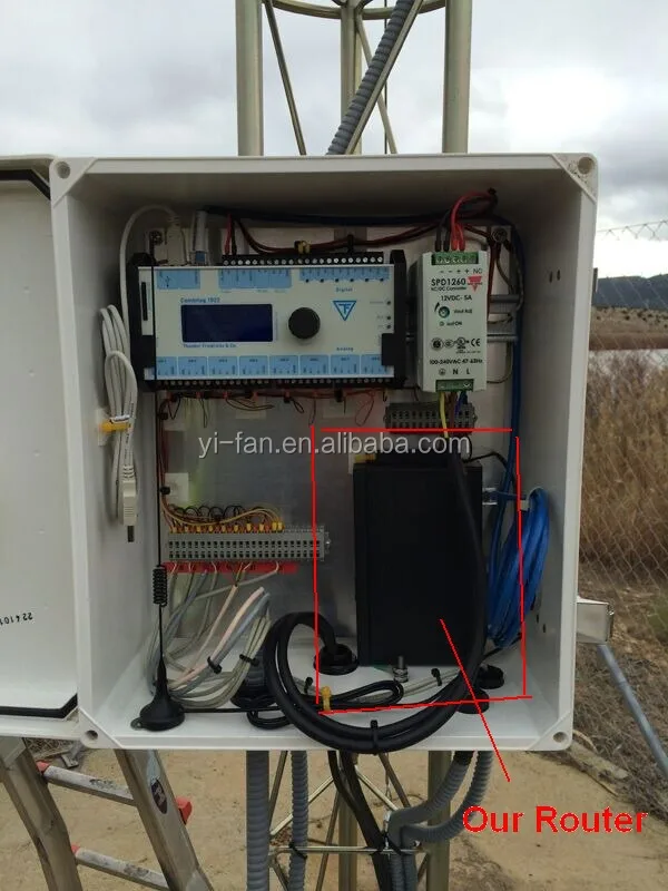 100M high speed F3A36 4G TDD FDD Router for M2M application