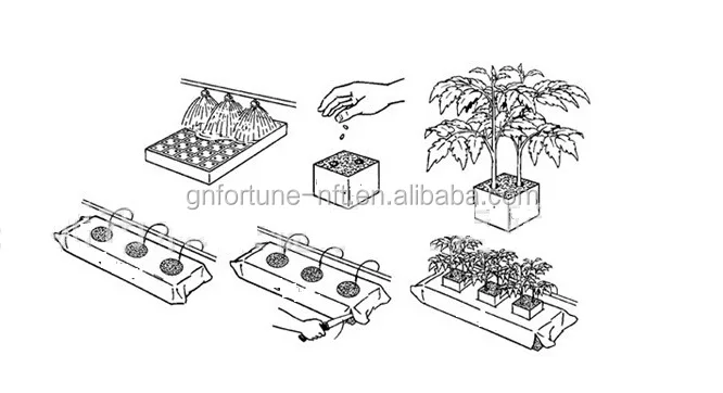 Гидропоники rockwool доска рулон ваты