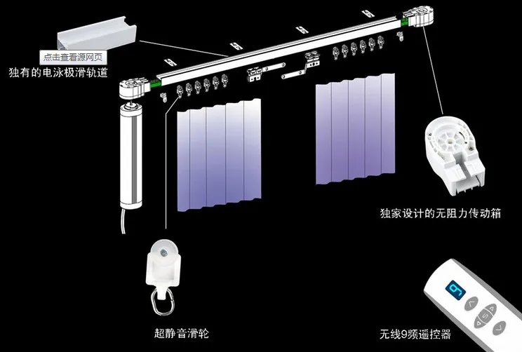 
Zigbee,wireless control automatic curtain,electric curtain motor,electric curtain system 