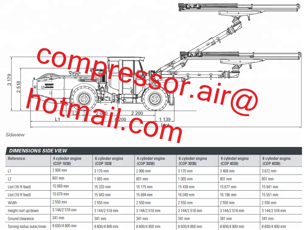 Atlas Copco Drill rigs and rock drills (AC Drill rigs and rock drills ) Boomer E1 C-DH: Face drilling rig