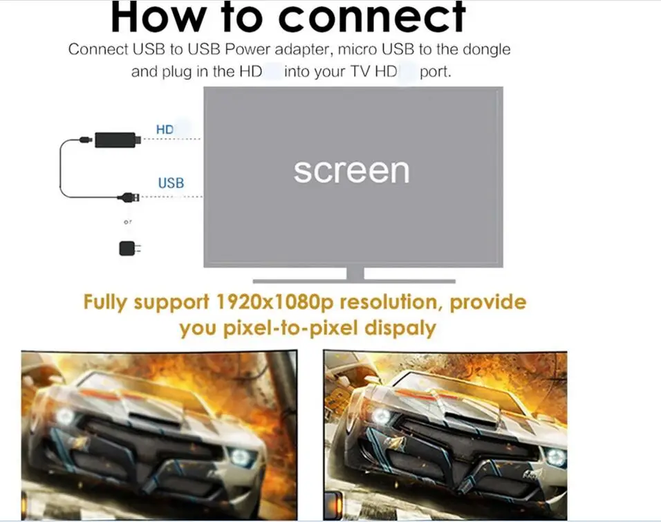  Горячая Распродажа удобная переноска Anycast M2 Plus Miracast Hd Mi 1080p передатчик ТВ Беспроводной Wifi адаптер