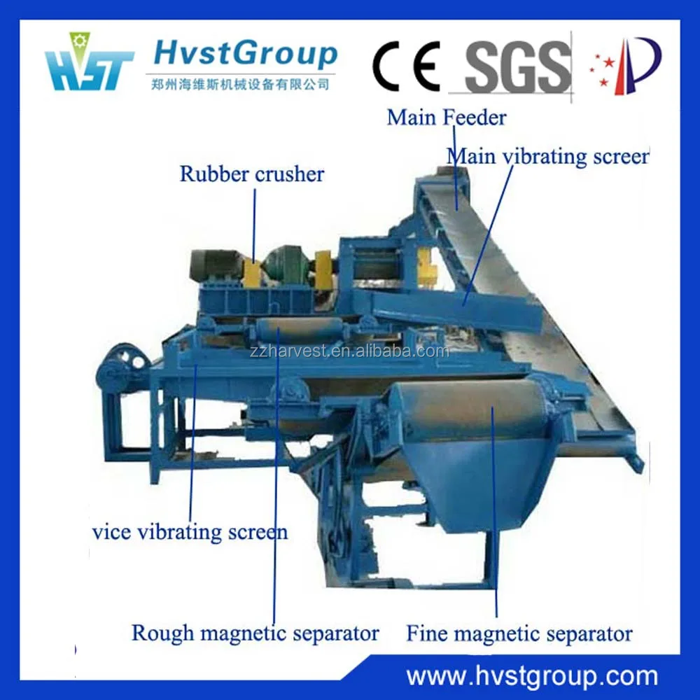 Automatic tire recycling line/Waste tire recycling machine/Tire shredder plant