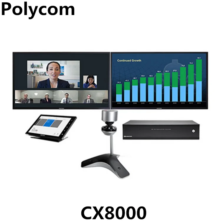 Polycom CX8000 for Skype for Business