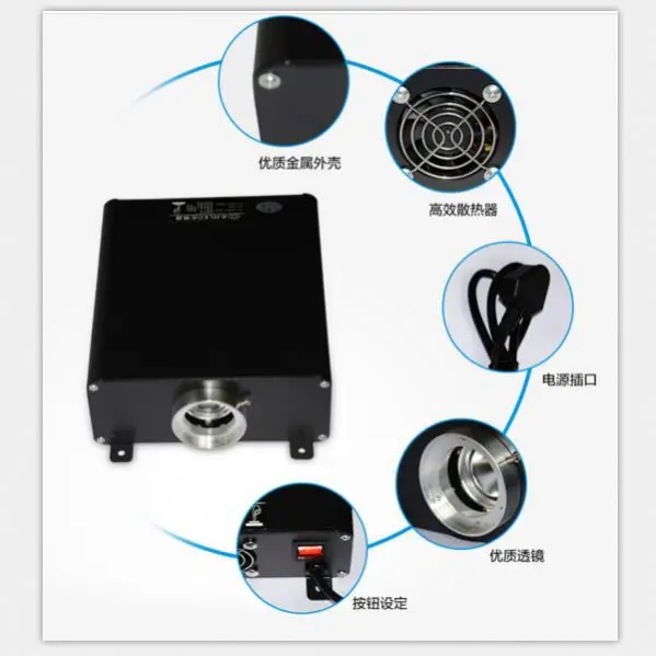 Светодиодный волоконно-оптический светильник RGBW 16 Вт, потолочные светильники в форме звезды, 150 шт., 0,75 мм, 2 м, оптоволоконное освещение + Радиочастотный пульт дистанционного управления с 28 кнопками