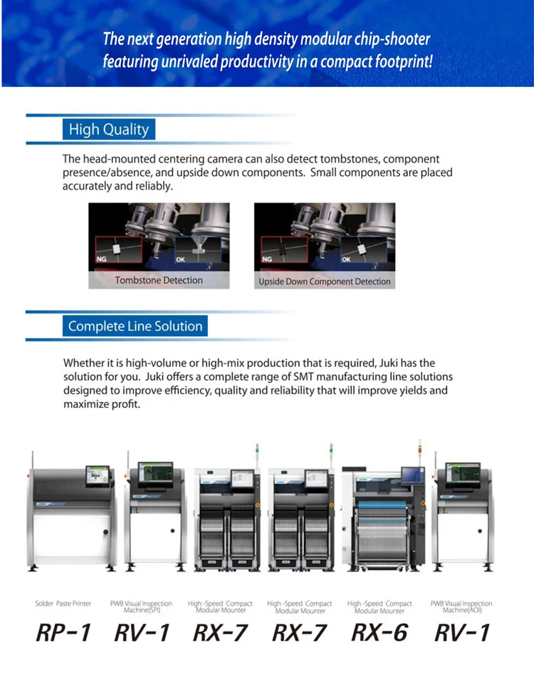 JUKI Automatic Pick and Place Machine for LED SMD Chip Mounter RX-6