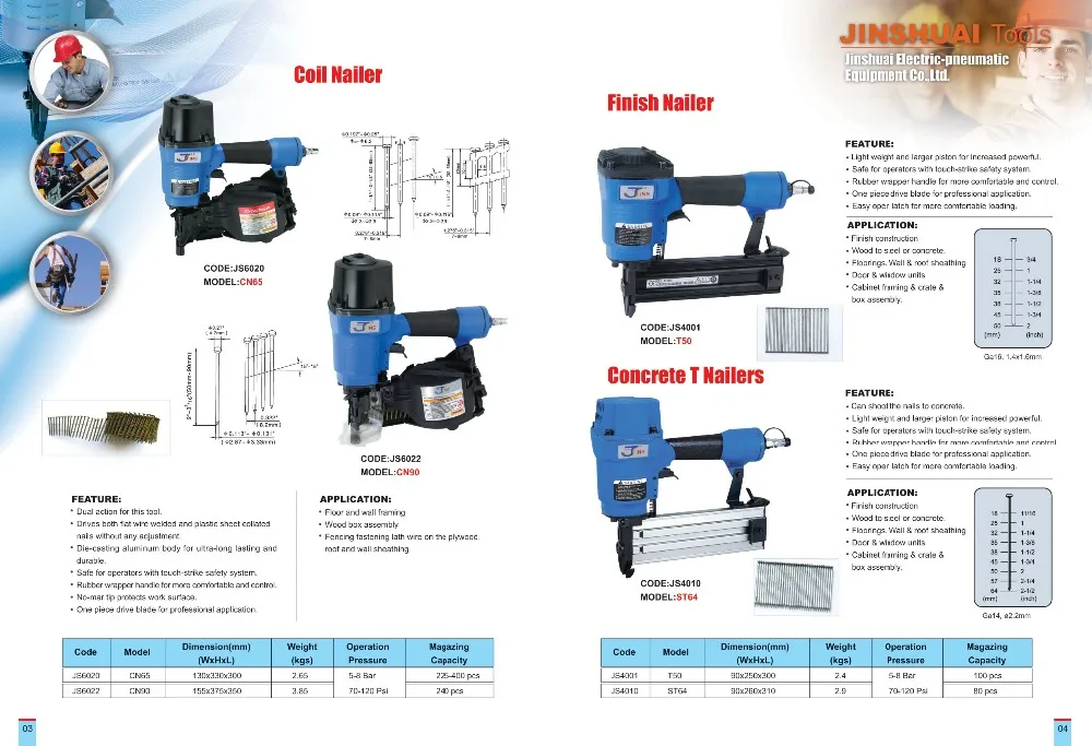 Пневматический степлер, Ga.21, 6-16 мм, FS8016LN (380/16 429), степлер с длинным носом 8016