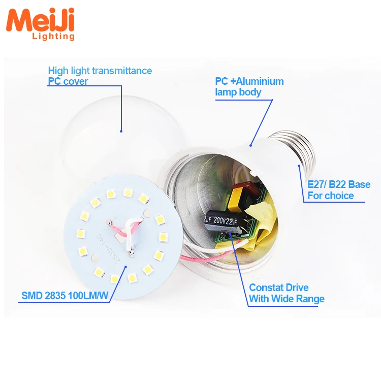 HOT SALE! Indoor Lighting A60 B22 E27  5W 6W 9W 12W 15W Led Bulb Lighting Lamp Driver rechargeable Led Bulb