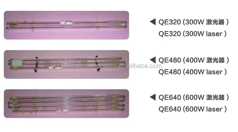 
QE Series 300w 400w and 600w CO2 ( carbon dioxide ) Laser Co2 glass tube 