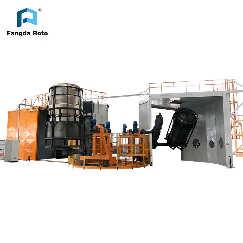 Лучшая цена, ротационное литье для пластиковых роликовых форм