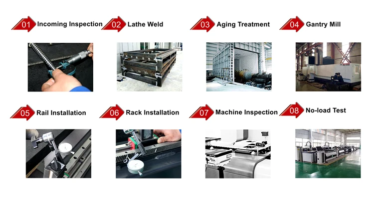 Quality Control System-ok