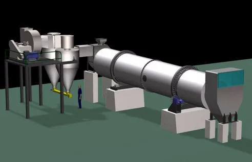 China supplier Industrial  Rotary Drum Dryer for sale