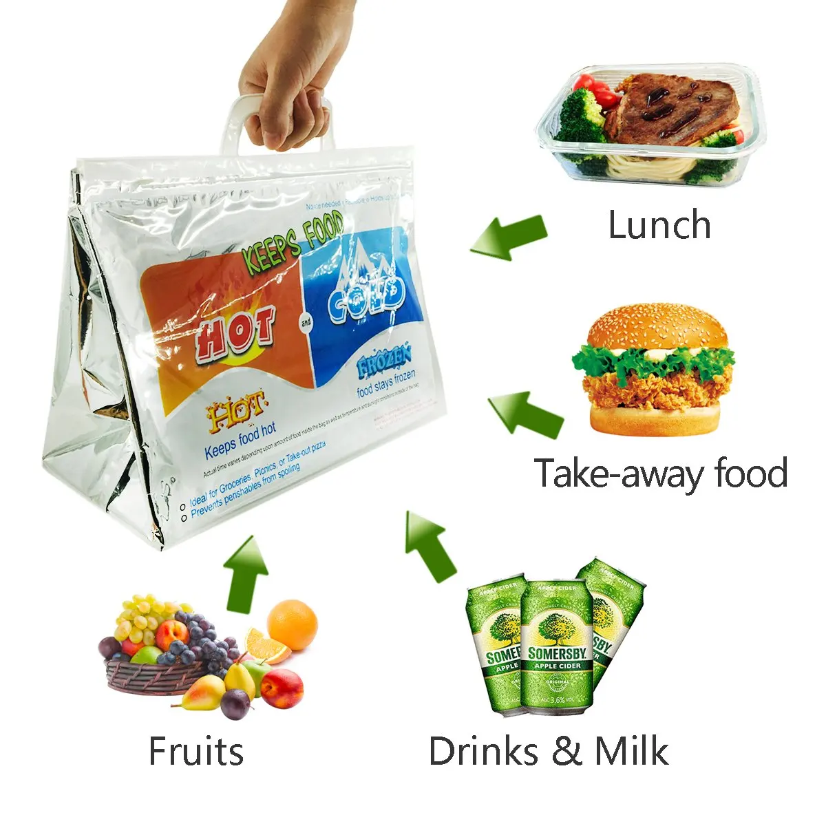 Waterproof and Reusablecooler Bag Insulated Hot Cold Insulated Bags Wholesale