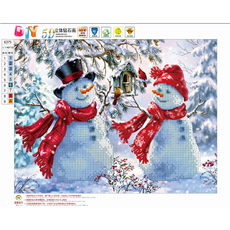 Snowman christmas diy paint by numbers canvas painting