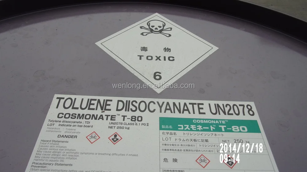 
Japan TDI 