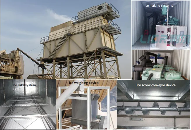 Leading Manufacturer Flake ice Plant for Concrete cooling Batching Plant
