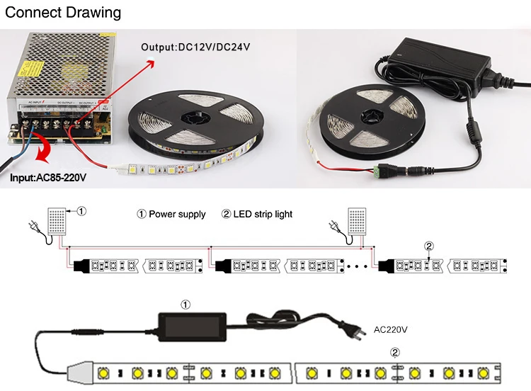 led strip connect Drawing