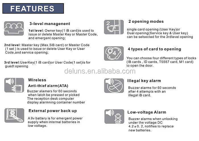 
Deluns digital sauna cabinet security locker lock 