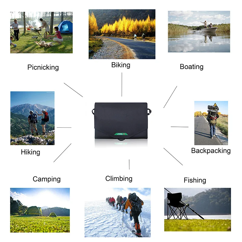 
high quality solar blanket folding 14w solar usb charger 