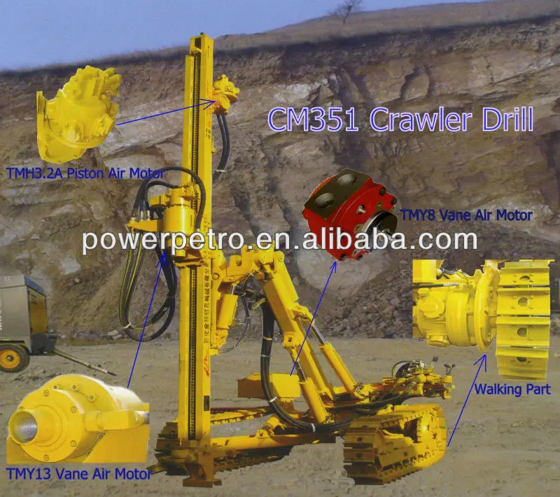 TMY8 rotation vane air motor (for Atlas CM351 Crawler Drill)