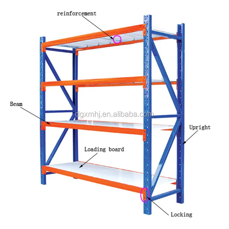 Cheap Storage Warehouse Metal Medium Duty Weight Goods Stacking Racks & Shelves