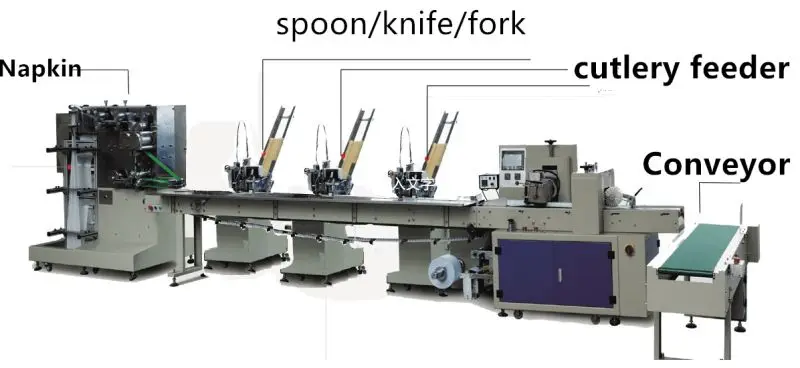 China Hot Sale Automatic Horizontal Disposable Plastic Cutlery Fork, Spoon Packing/ Packaging Machine