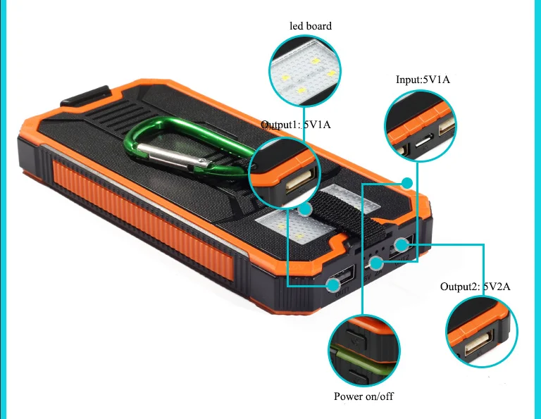 
Shenzhen new products portable charger Solar power bank 10000mah 