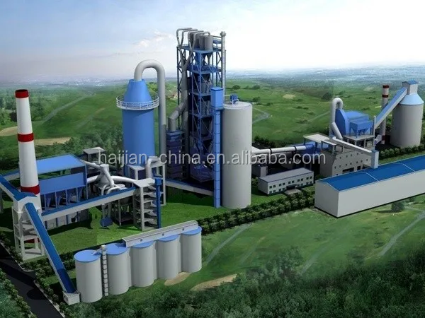 Cost of Cement Plant