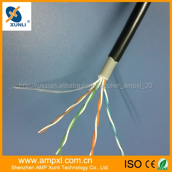 Cat 5 Lan кабель для Ethernet