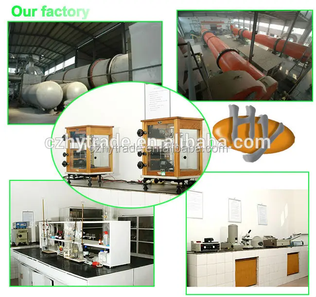 Poultry feed premixes choline chloride vitamin B4