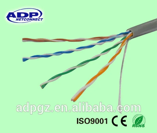 цена по прейскуранту завода до н.э./осо/ccag/уху крытый 4p категории 5e utp кабеля сети