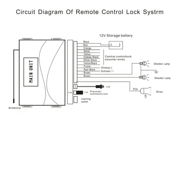 SPY Car remote control keyless entry system for car alarm
