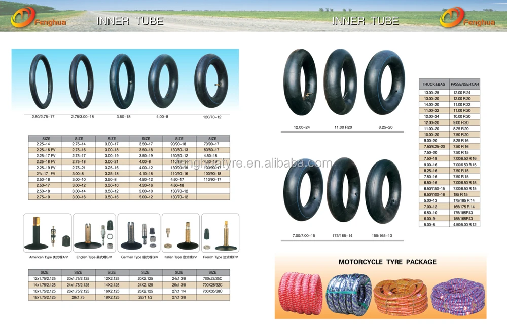 
High quality inner tube manufacturer butyl inner tube motorcycle 