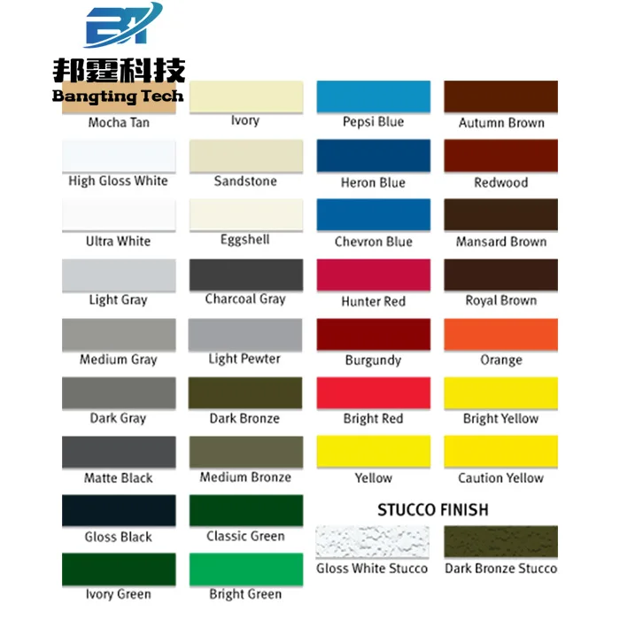 Алюминиевый лист с полимерным покрытием AA3003 с PVDF покрытием pe