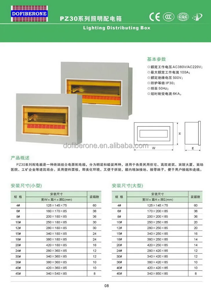 Металлическая электрическая распределительная коробка и переключателя IP30