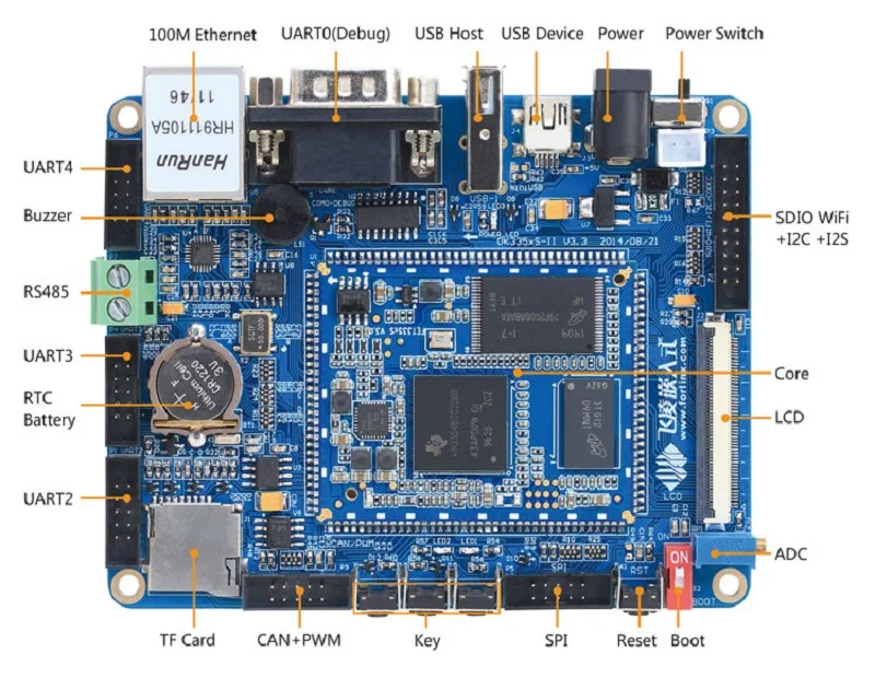 WinCE Single Board Computer Based on TI SItara AM3354 Cortex-A8 Microcontroller Development Kit Approved by CE&FCC