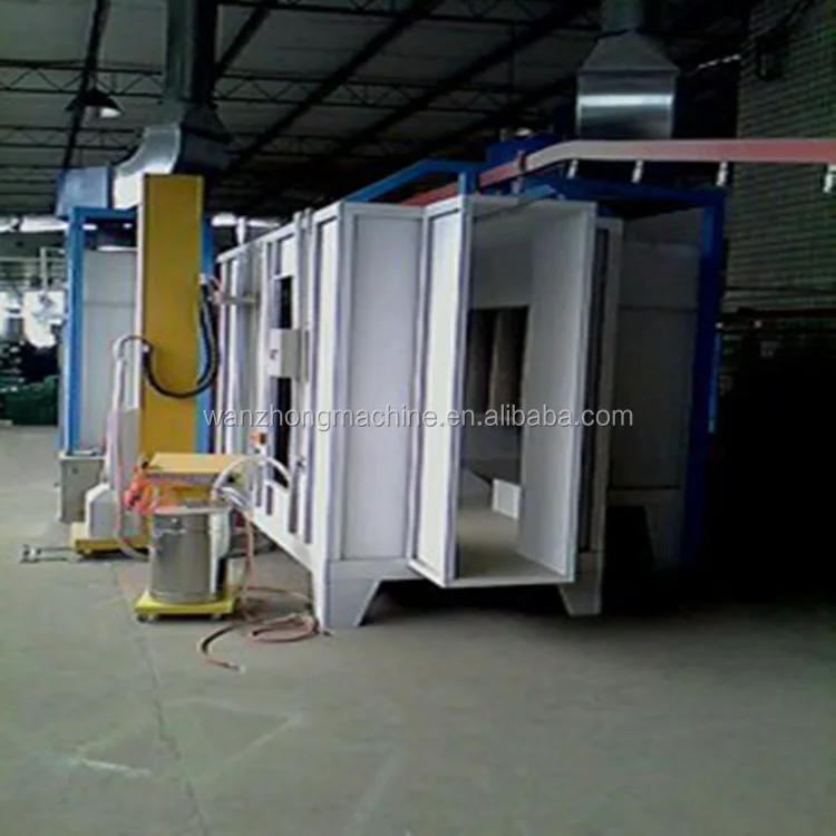 3D Fence PVC Coating Production Line Powder Coating Machinery Repair Shops Manufacturing Plant Free Spare Parts Energy & Mining