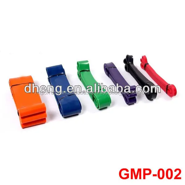 подтянуть crossfit пауэрлифтинг прыгать группы сопротивления полос