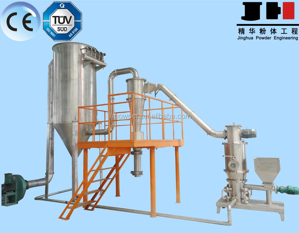 
Micro powder talc powder jet grinding mill 