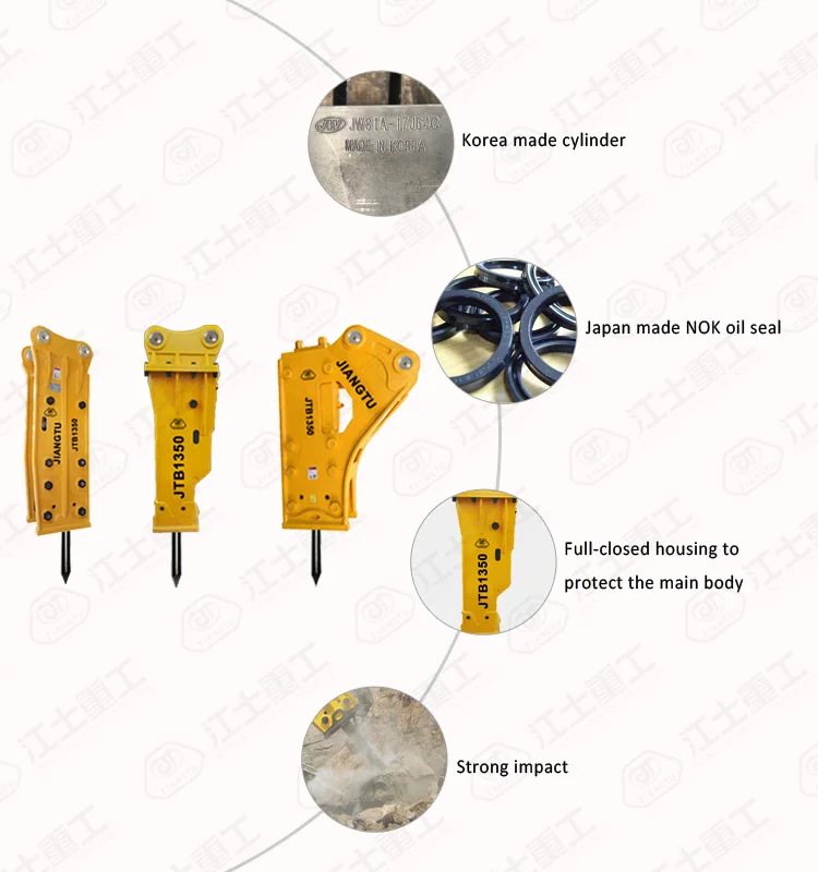 Chinese Supplier Mini Excavator Hydraulic Rock Breaker