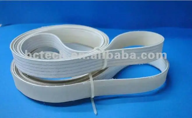 Китай завод промышленных пу круглый ремень грм с самым лучшим ценой