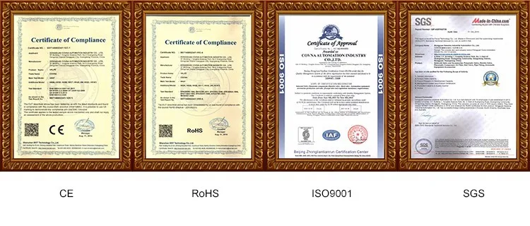 Certificates